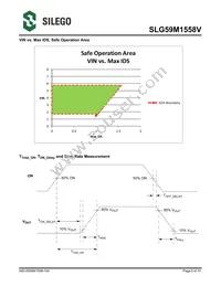 SLG59M1558VTR Datasheet Page 5