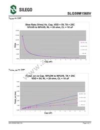 SLG59M1568VTR Datasheet Page 5