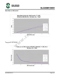 SLG59M1599VTR Datasheet Page 5