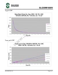 SLG59M1600VTR Datasheet Page 5