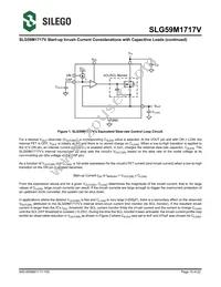 SLG59M1717VTR Datasheet Page 15