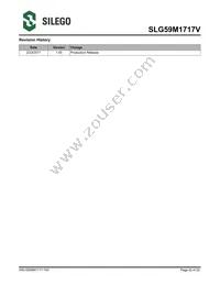 SLG59M1717VTR Datasheet Page 22