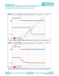 SLG59M1742C Datasheet Page 21