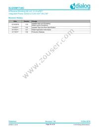 SLG59M1748C Datasheet Page 20