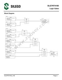 SLG7NT4180VTR Datasheet Page 2