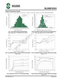 SLG88103VTR Datasheet Page 5