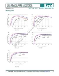 SLIN-03F2A0G Datasheet Page 5