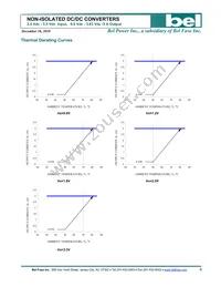 SLIN-03F2A0G Datasheet Page 6