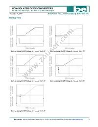 SLIN-03F2A0G Datasheet Page 9