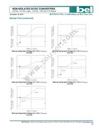 SLIN-03F2A0G Datasheet Page 10