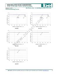 SLIN-06F2A0G Datasheet Page 6