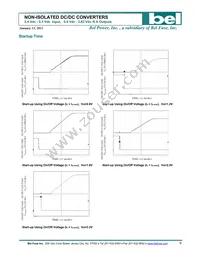 SLIN-06F2A0G Datasheet Page 9