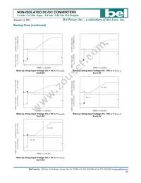 SLIN-06F2A0G Datasheet Page 10