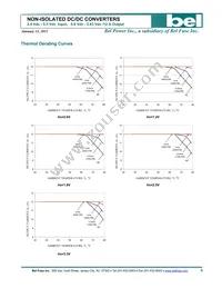 SLIN-12F1A0G Datasheet Page 6