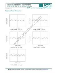 SLIN-12F1A0G Datasheet Page 7