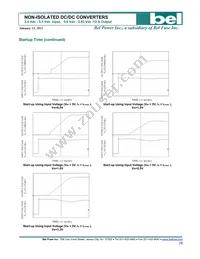 SLIN-12F1A0G Datasheet Page 10