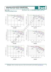 SLIN-20E1A0G Datasheet Page 6