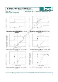 SLIN-20E1A0G Datasheet Page 10