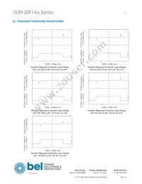 SLIN-20F1A0G Datasheet Page 15