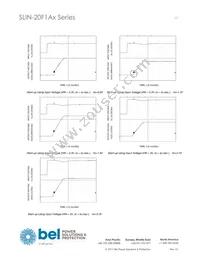 SLIN-20F1A0G Datasheet Page 17