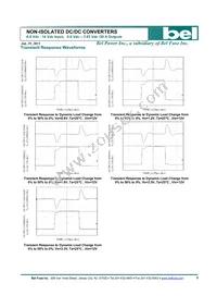 SLIN-30E1ALG Datasheet Page 8