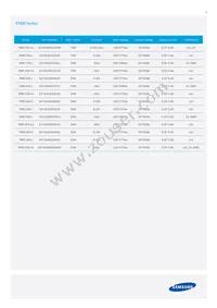 SLP-DUA0250AUS Datasheet Page 2