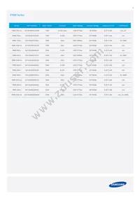 SLP-DUA025DAWW Datasheet Page 2