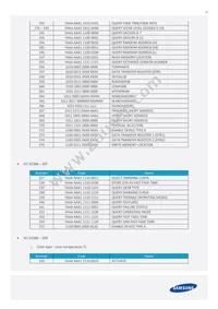 SLP-DUA025DAWW Datasheet Page 11