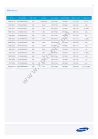 SLP-DUA43501US Datasheet Page 2