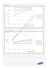 SLP-DUA43501US Datasheet Page 9