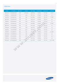 SLP-DUA4350AUS Datasheet Page 2