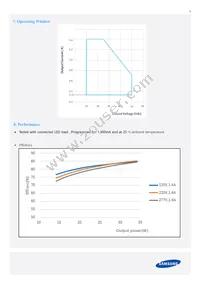 SLP-DUA4350AUS Datasheet Page 9