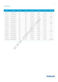 SLP-DUA435D1US Datasheet Page 2