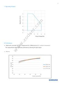 SLP-DUA435D1US Datasheet Page 8