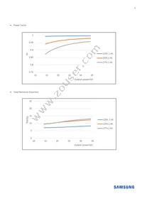 SLP-DUA435D1US Datasheet Page 9