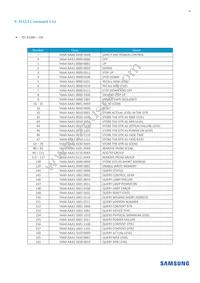 SLP-DUA435D1US Datasheet Page 10