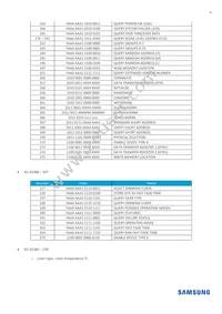 SLP-DUA435D1US Datasheet Page 11