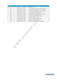 SLP-DUA435D1US Datasheet Page 12