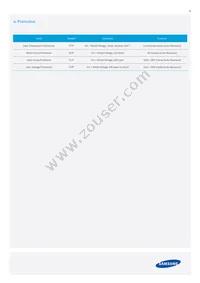 SLP-DUA4550AUS Datasheet Page 8