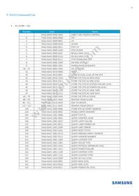 SLP-DUA455D1US Datasheet Page 10