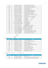 SLP-DUA455D1US Datasheet Page 11