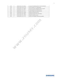 SLP-DUA455D1US Datasheet Page 12