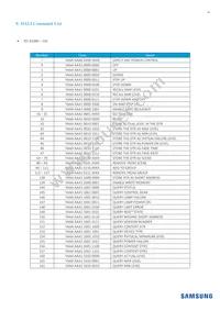 SLP-DUA475D1US Datasheet Page 10