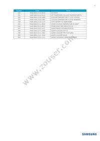 SLP-DUA475D1US Datasheet Page 12
