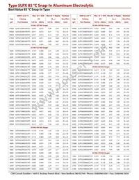SLPX152M160H5P3 Datasheet Page 3
