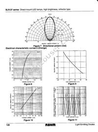 SLR-37VC3F Datasheet Page 4