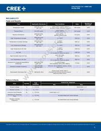 SLV6A-FKB-CM1Q1H1BB7R3R3 Datasheet Page 9