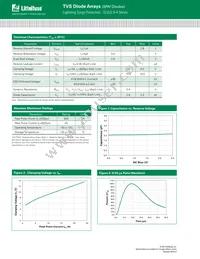 SLVU2.8-4BTG-S Datasheet Page 2