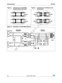 SLVU2.8-8A1 Datasheet Page 4