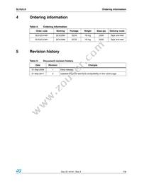 SLVU2.8-8A1 Datasheet Page 7